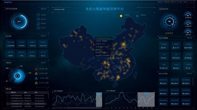 什么是智慧光伏場(chǎng)站，智慧電網(wǎng)光伏發(fā)電系統(tǒng)多少錢(qián)