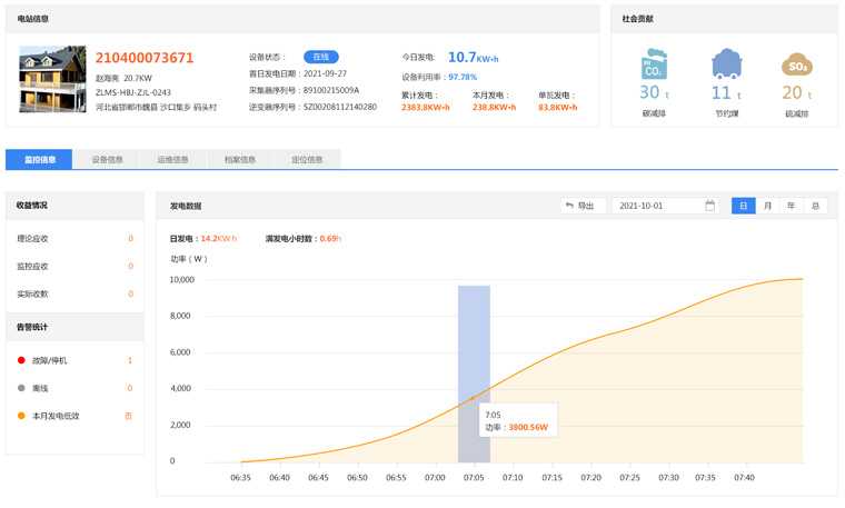 光伏發(fā)電逆變器怎么聯網，實現遠程監(jiān)控
